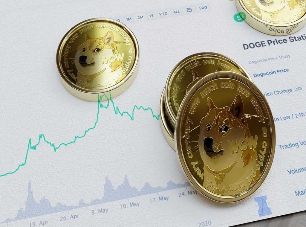 cryptocurrency trends 2024