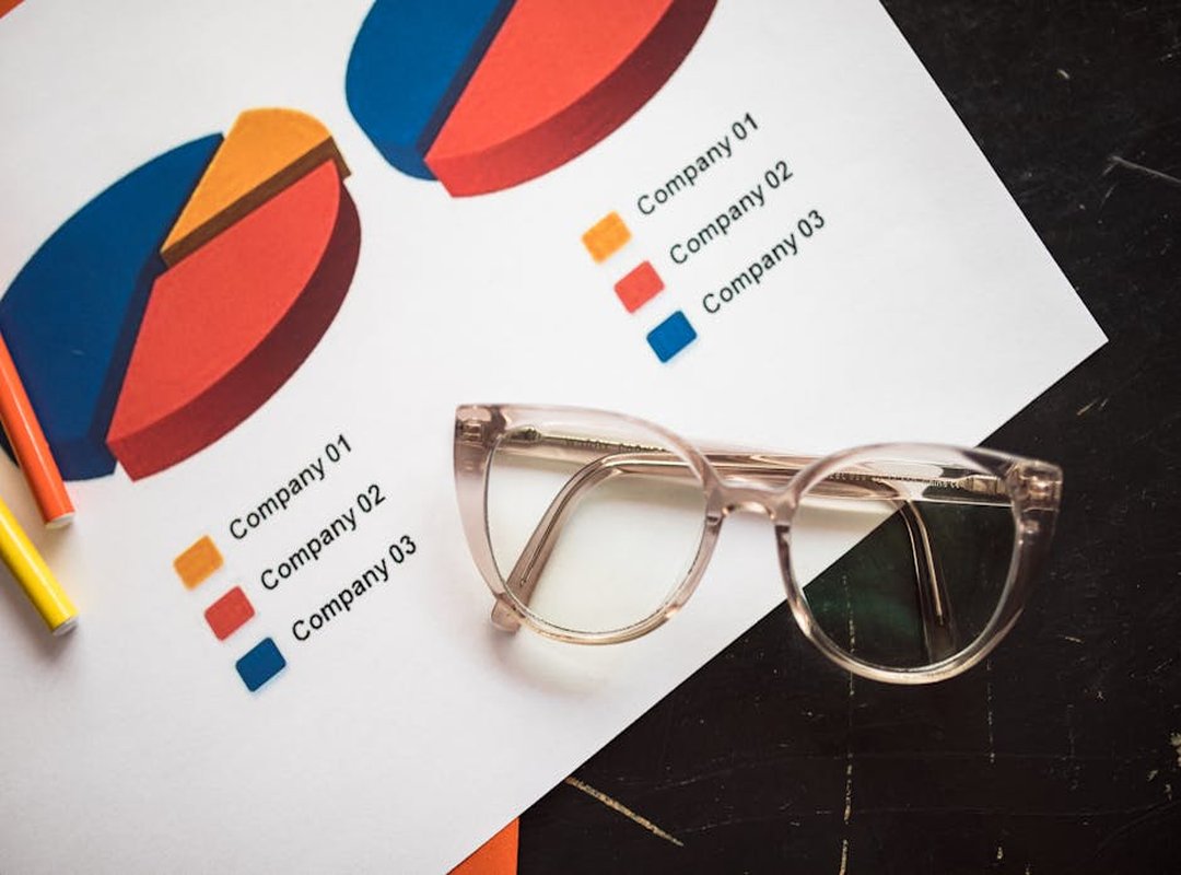 Statistical Comparisons and Insights